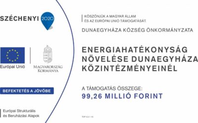 TOP-3.2.1-15.BK1-2016-00004 (Energetika)